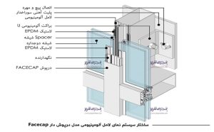 نمای شیشه ای کرتین وال
