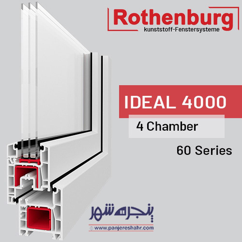 4 پروفیل پنجره دوجداره روتنبرگ 4