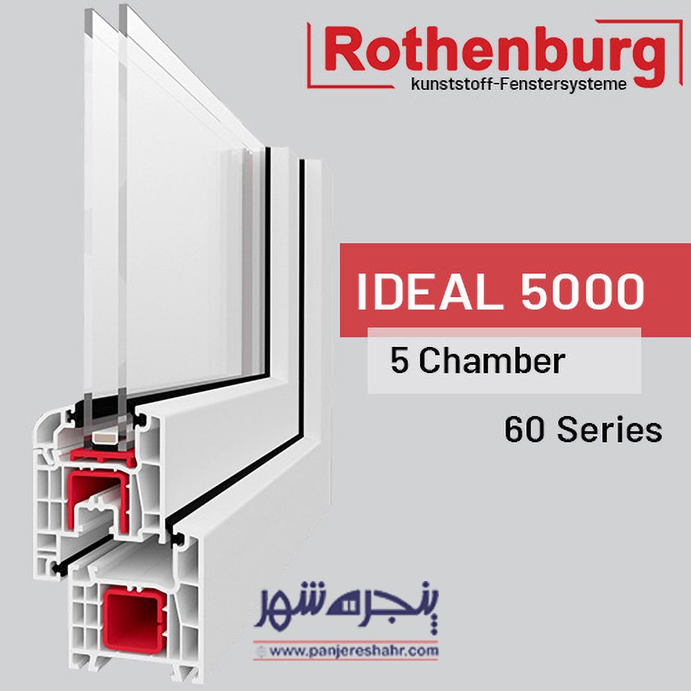 5 پروفیل پنجره دوجداره روتنبرگ 3