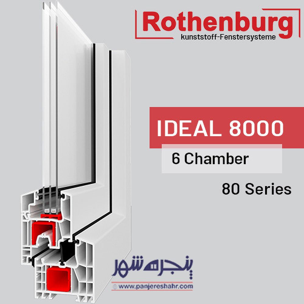 6 پروفیل پنجره دوجداره روتنبرگ 2