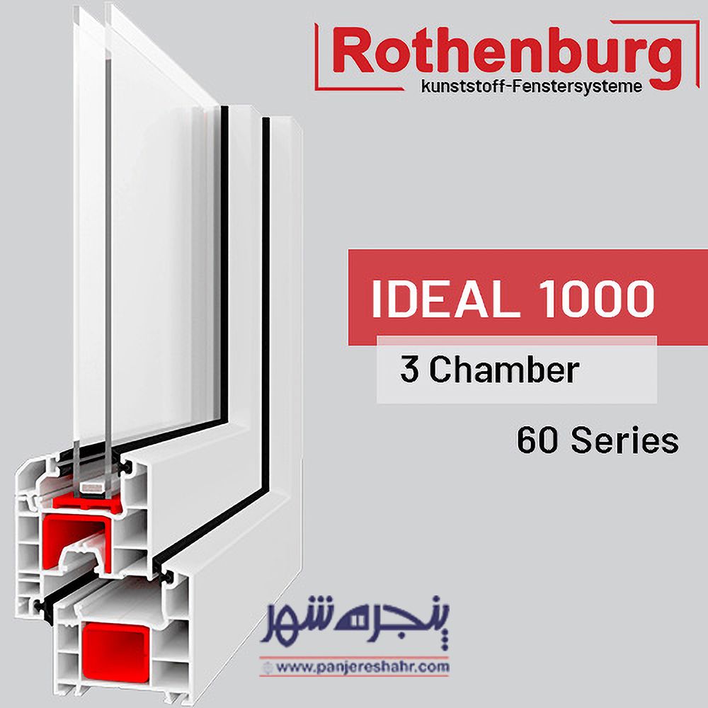 IDEAL-1000-main4 پروفیل پنجره دوجداره روتنبرگ 1